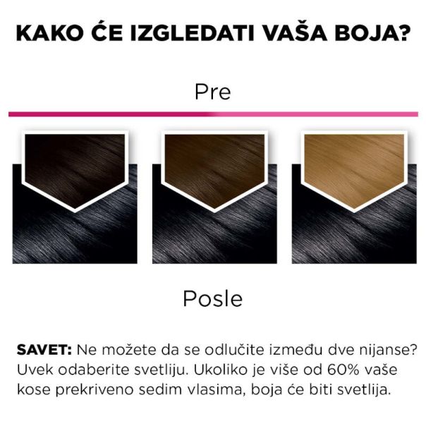 Garnier Color Sensation Boja za kosu 1.0 - 1003009520