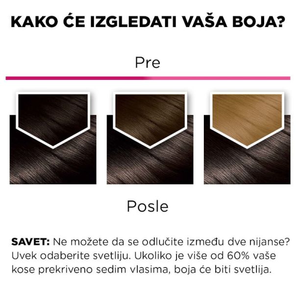 Garnier Color Sensation Boja za kosu 3.0 - 1003009521