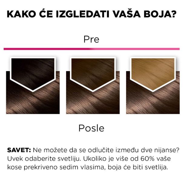 Garnier Color Sensation Boja za kosu 5.0 - 1003009526