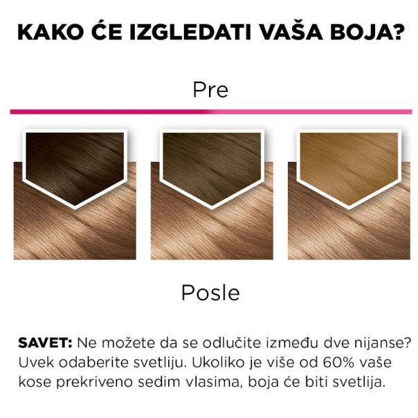 Garnier Color Sensation Boja za kosu 7 - 1003009529