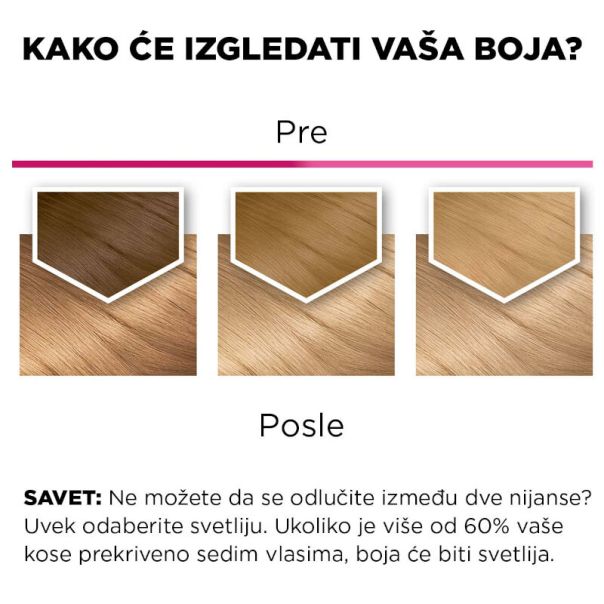 Garnier Color Sensation Boja za kosu 8.0 - 1003009530