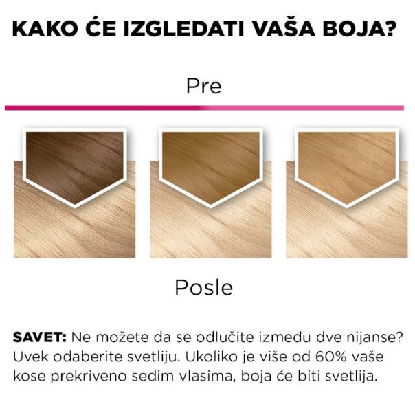 Garnier Color Sensation Boja za kosu 111 - 1003009533