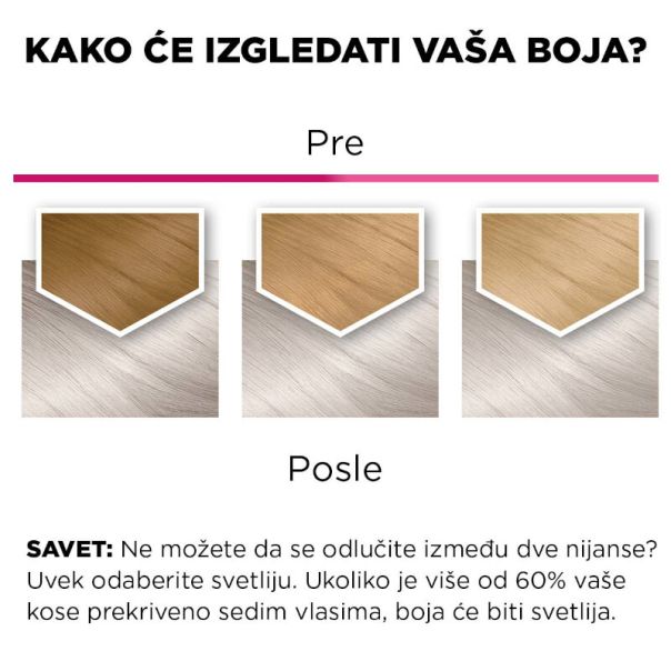Garnier Color Sensation Boja za kosu S9 - 1003009613