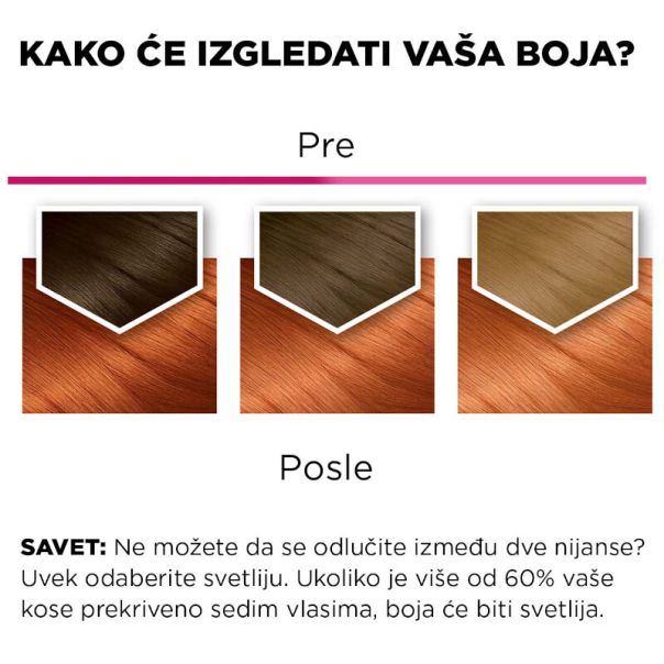 Garnier Color Sensation Boja za kosu 7.40 - 1003009646