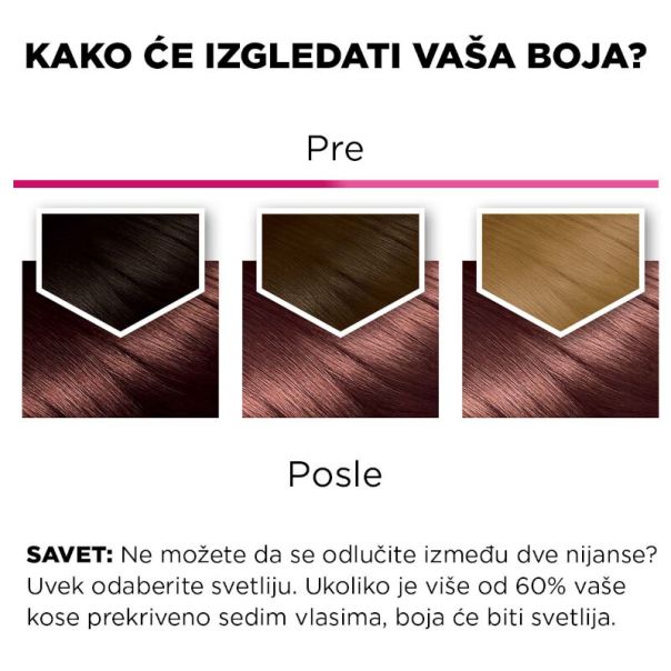 Garnier Color Sensation Boja za kosu 5.51 - 1003009670