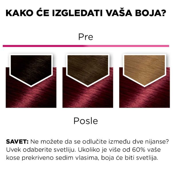 Garnier Color Sensation Vivids Boja za kosu Fiery Burgundy - 1003009694