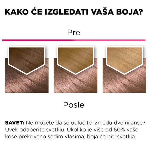 Garnier Color Sensation Boja za kosu 8.12 - 1003009712