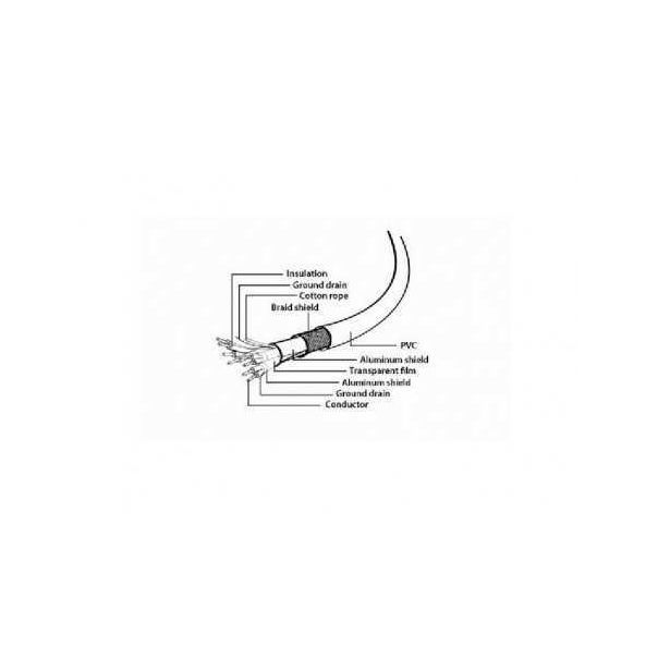 GEMBIRD CCP-USB3-mBMCM-1M USB 3.0 BM to Type-C cable (Micro BM/CM), 1 m - 104421