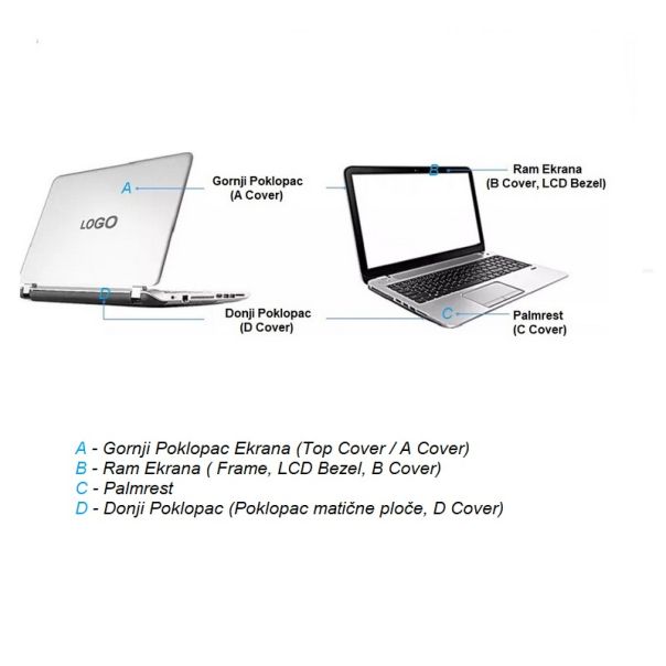 Donji Poklopac (D Cover) za Laptop HP Pavilion G7-2000 Seriju - 107179-1
