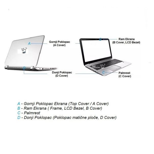 Poklopac Ekrana (A cover / Top Cover) za Laptop HP G6 250 G6 255 15-BS CRNI - 107296-1-1