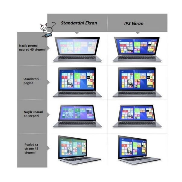 LED Ekran za laptop 14 slim 30pin FULL HD IPS - 107874