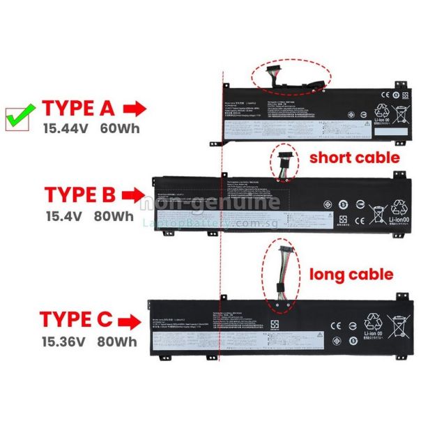 Baterija za laptop Lenovo Legion 5-15IMH05 5-15ARH05 L19C4PC0 type A org - 109884