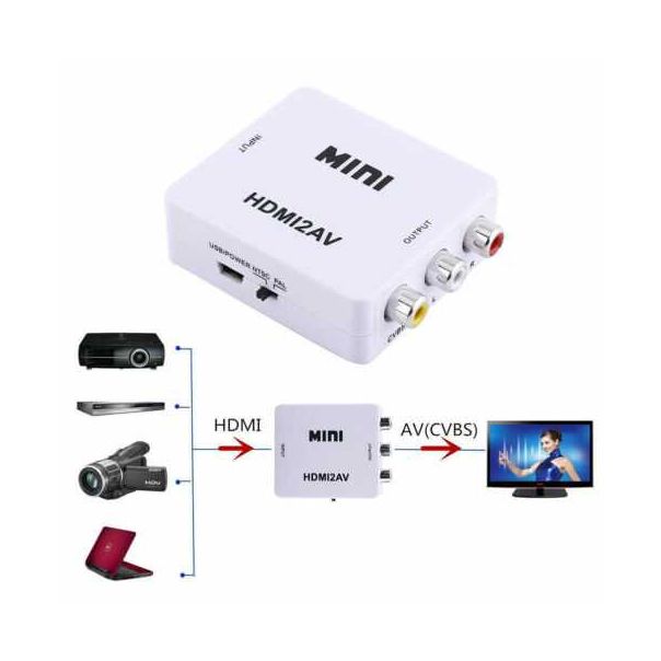 VELTEH Adapter HDMI na AV, KT-HD2RC.01 - 11-409