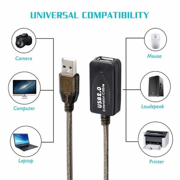 VELTEH USB produžni aktivni kabl 2.0 15m KT-USE-15m - 11-444