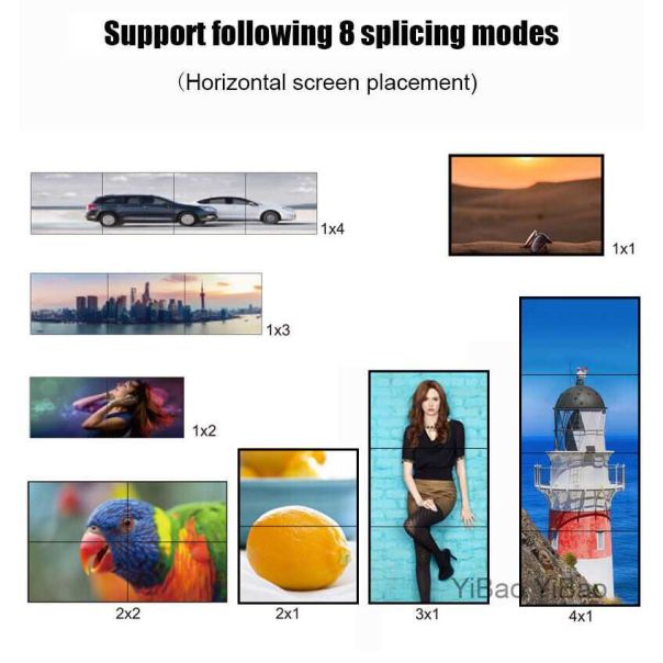 VELTEH Video wall controller 2x2 KT-VW202 - 11-466