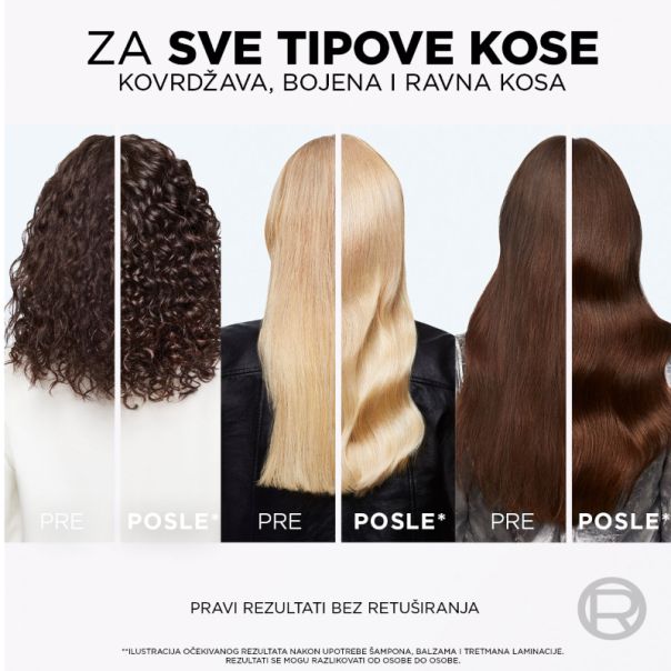 L'Oreal Paris Elseve Šampon za kosu bez sjaja Glycolic gloss, 200 ml - 1100026180