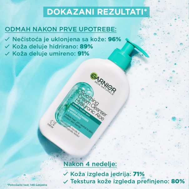GARNIER Hyaluronic aloe Umirujući gel za čišćenje lica kremaste teksture, 250 ml - 1100029776