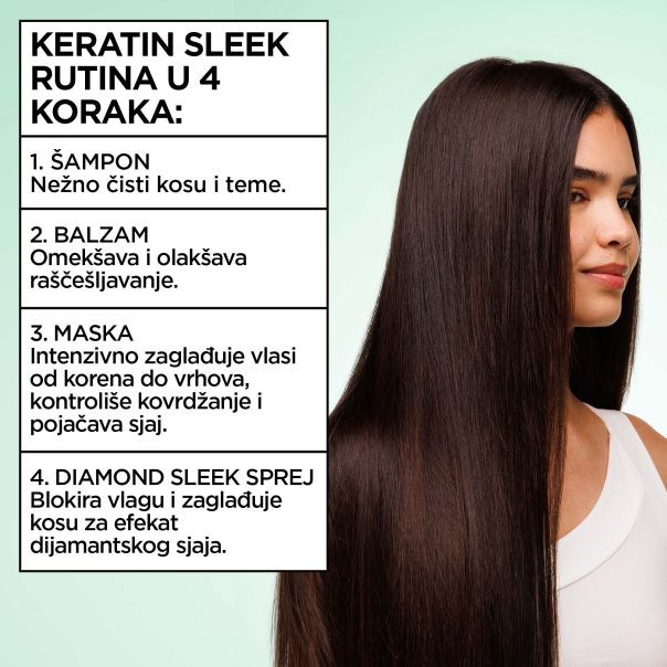 Garnier Fructis Keratin Sleek Šampon za nezaglađenu, suvu kosu 200ML - EP3207139