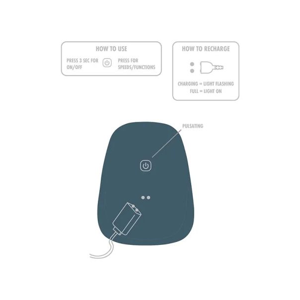 Pulsirajući masturbator NOVA Pulsating Squeezable Stroker - 11027-1