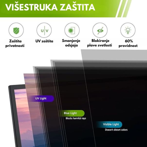 Zaštitna Folija za Ekran (Privacy Screen Filter) - 15.6 incha - 111291-1