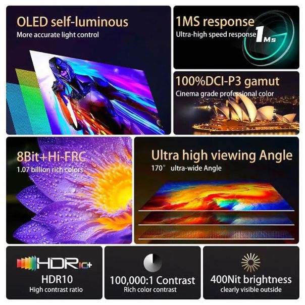 Eksterni (Portable) 13.3 ekran A3C PRO Oled - 111782