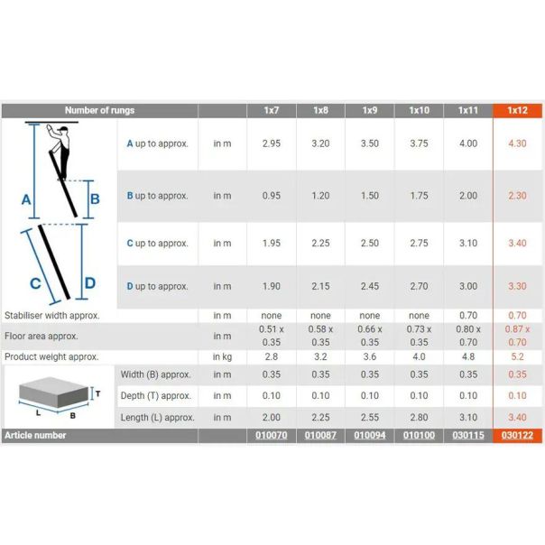 Krause Prislone Merdevine 12 Gazišta   Corda 3,35m - 1118-1