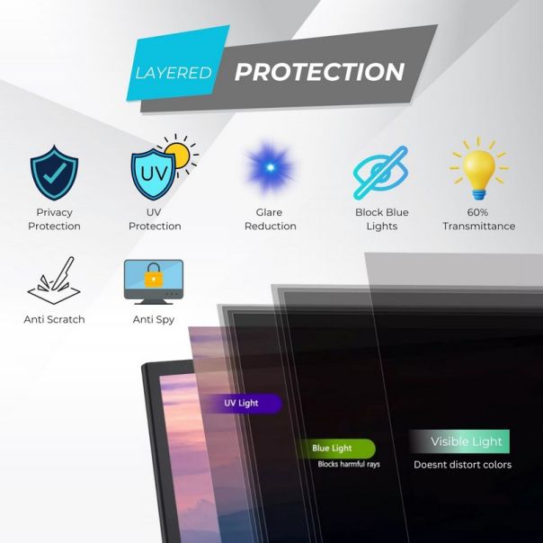 Zaštitna Folija za Ekran (Privacy Screen Filter) - 14 incha magnetna - EP2873621