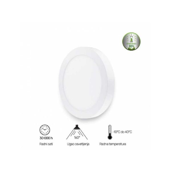 BBLINK LED Panel n/z knc5-24w 6500k - 116165