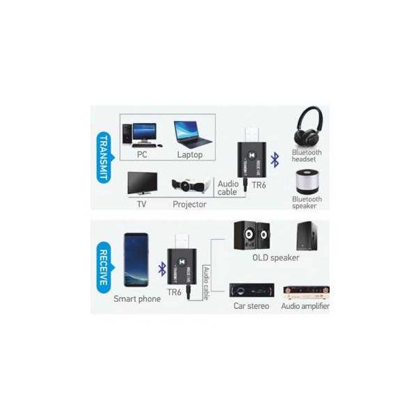 X WAVE BT adapter RBT-036 - 119617