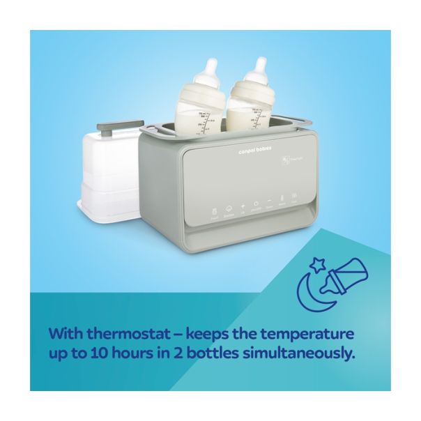 CANPOL BABIES 7u1 GREJAC SA TERMOSTATOM I STERILIZATOROM 12/218 HL5021 - EP2740710