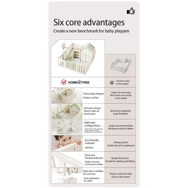 PREMIUM STIL Dečija Igraonica Ogradica 7 u 1 Luxury - 12034