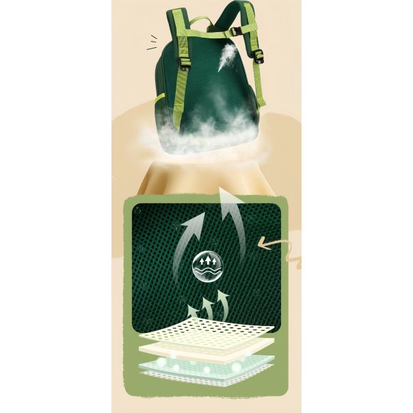 PREMIUM STIL Dečiji ranac Ruipai MYSTERY Zeleni - 12181-1