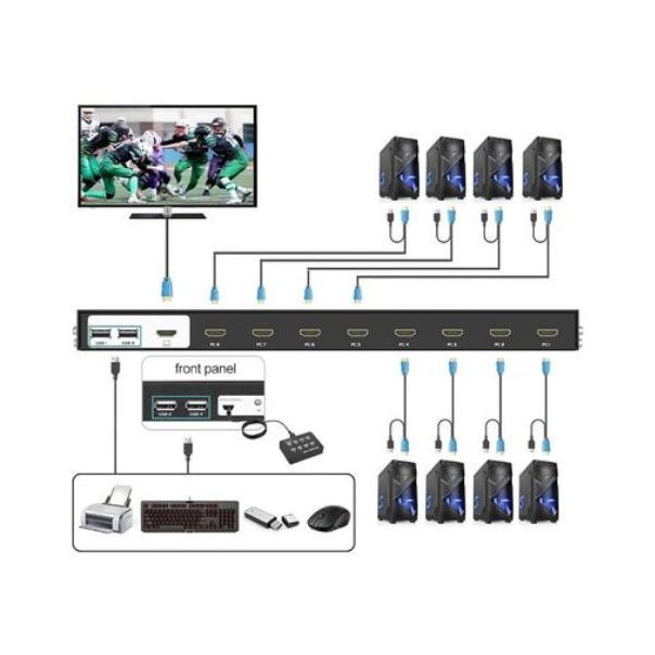 KVM Switch MT-Viki HDMI 8-Port - 57265