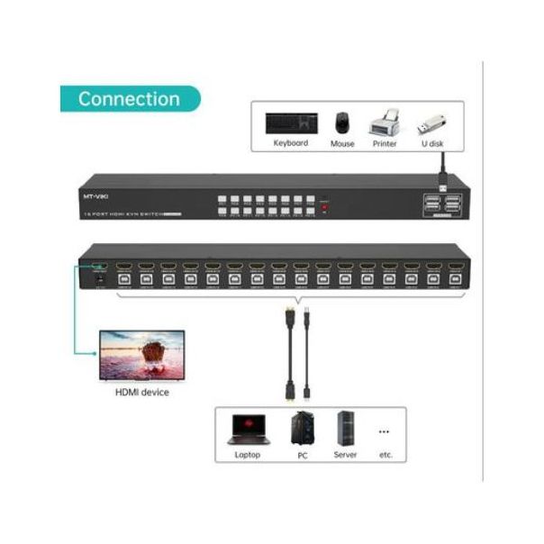 KVM Switch MT-Viki HDMI 16-Port - 57266