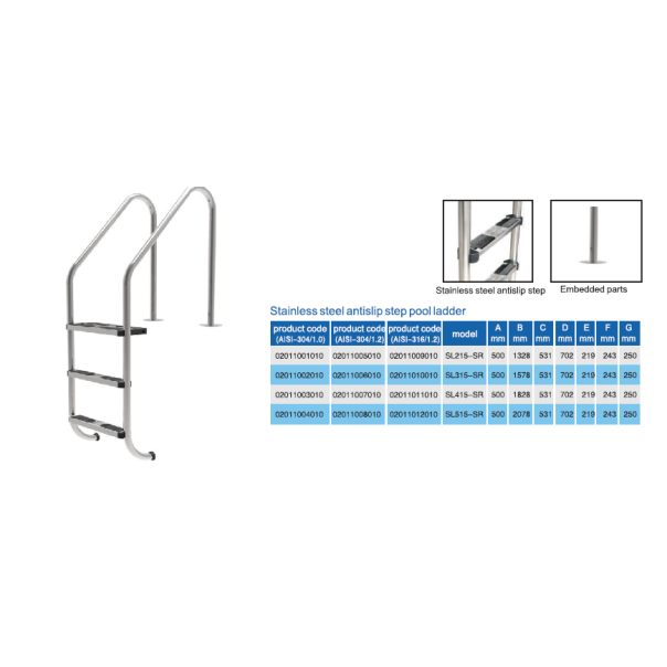 FF Merdevine Standard 4 stepenika AISI 304 gum step Flanša - EKO - 12365-1