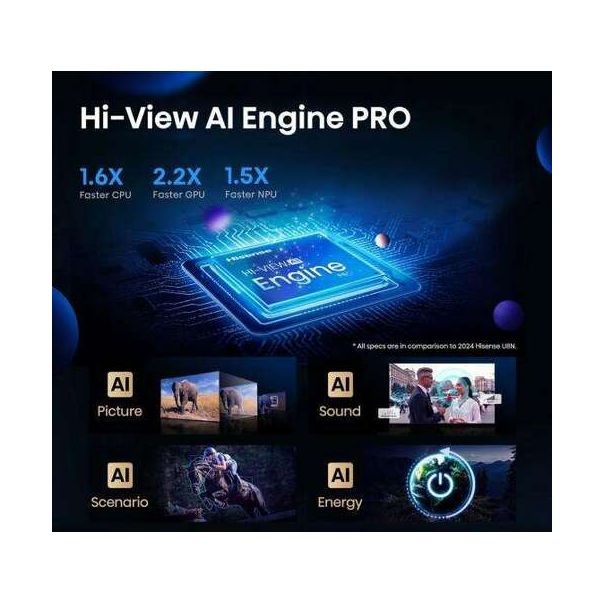 HISENSE Televizor 100U8Q, Ultra HD, Smart - TVZ02912