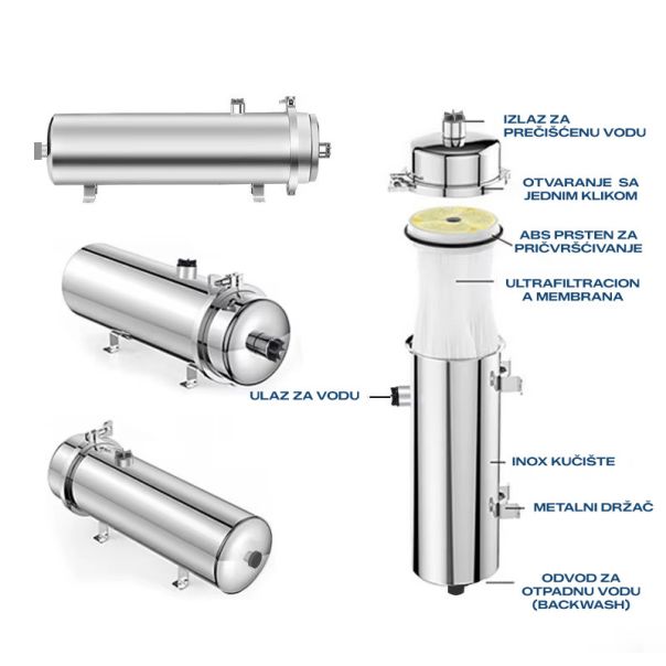 ALPOK Ultra predfilter za dovod vode 5.000 L/sat - EP3030038