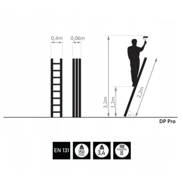 BAULICH 1x8 Jednodelne Aluminijumske Merdevine PRO - 1332-1