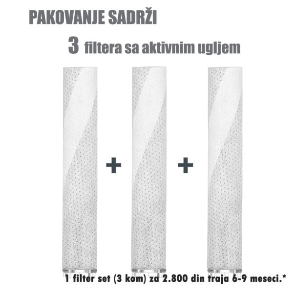 ALPOK SpaTouch Carbon filter set 3 kom - EP3027124