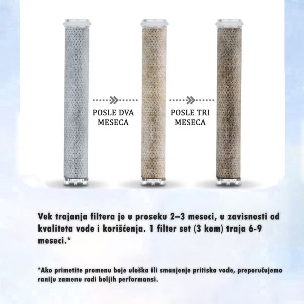 ALPOK SpaTouch Carbon filter set 3 kom - EP3027124