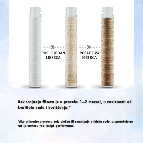 ALPOK SpaTouch Sediment filter set 3 kom - EP3027125