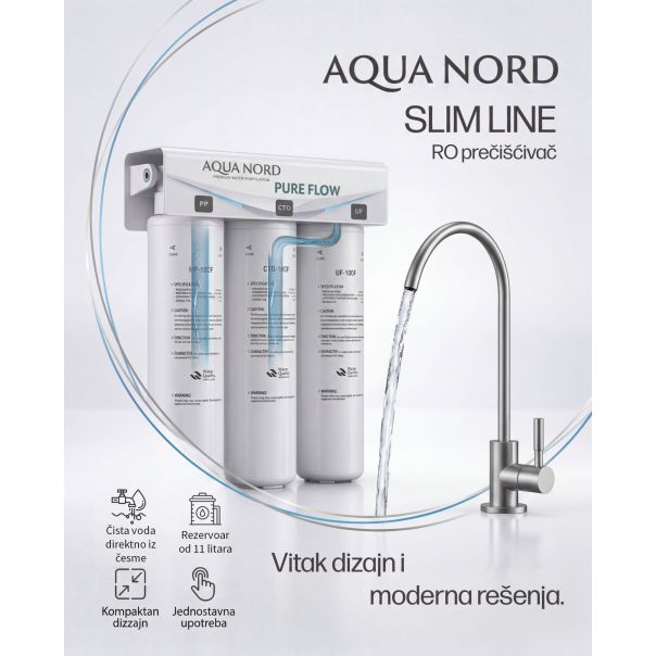 AQUA NORD Pure Flow filter za vodu - EP3195114