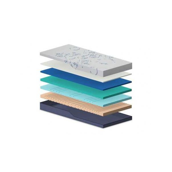 DORMEO Dušek 180 x 200 cm Dream Inspiration - 135717