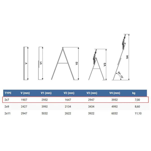 ELKOP Dvodelne Aluminijumske Merdevine 2x7 - 3m - 1561