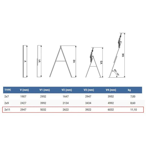 ELKOP Dvodelne Aluminijumske Merdevine 2x11 - 5m - 1563