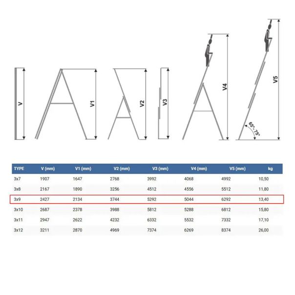 ELKOP Trodelne Aluminijumske Merdevine 3x9 - 5,3m - 1566-1