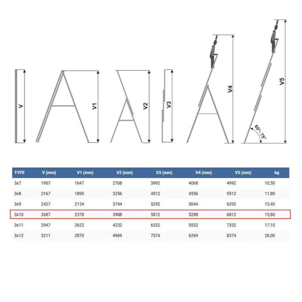 ELKOP Trodelne Aluminijumske Merdevine 3x10 - 5,8m - 1567-1-1
