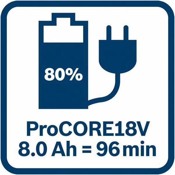 BOSCH Akumulatorski punjač GAL 1880 CV za 18V - 1600A00B8G