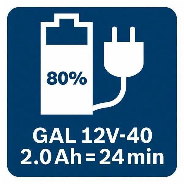 BOSCH set akumulatora 2x GBA 12V 2.0Ah + 1x punjač GAL 12V-40 - (1600A019R8) - 1600A019R8