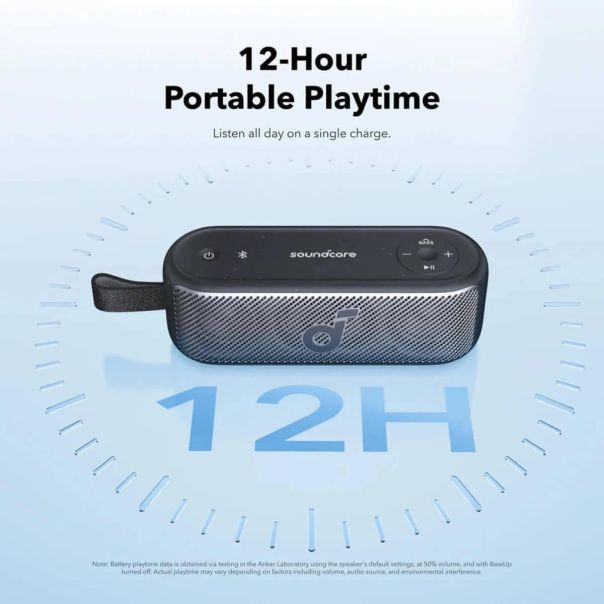 ANKER Bluetooth Zvučnik Soundcore Motion 100 20W, plava - 80425